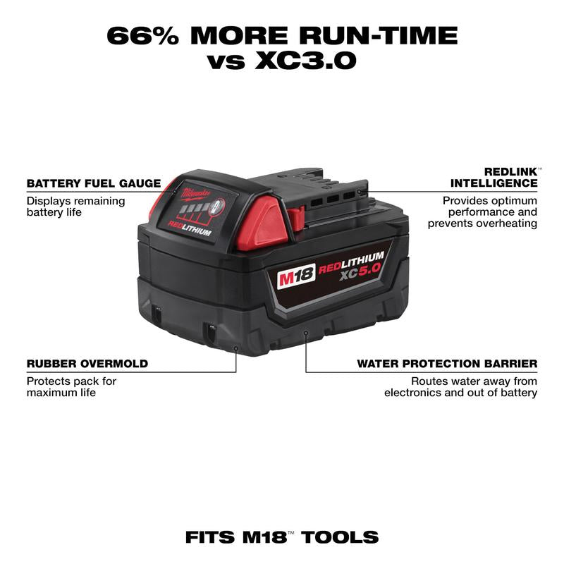 Milwaukee XC5.0 Lithium Ion Battery - Enhanced Power and Durability for All Your Tools