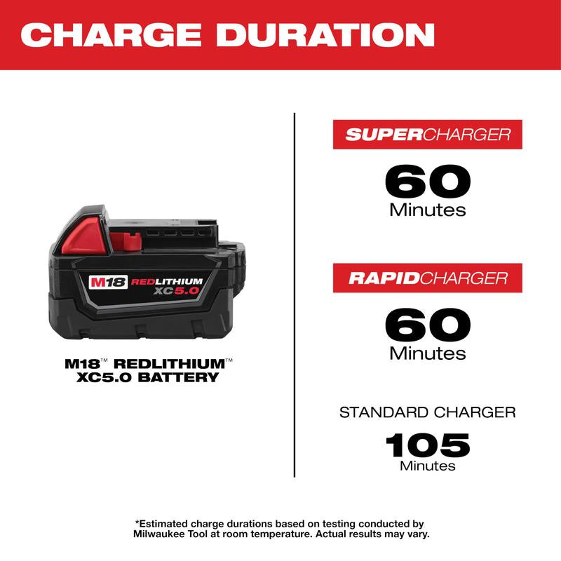 Milwaukee XC5.0 Lithium Ion Battery - Enhanced Power and Durability for All Your Tools
