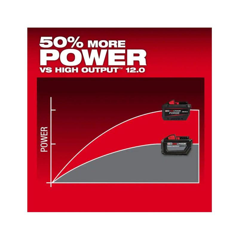 Milwaukee M18 FORGE HD 12.0 Ah Lithium-Ion Battery Pack - Unmatched Power and Performance