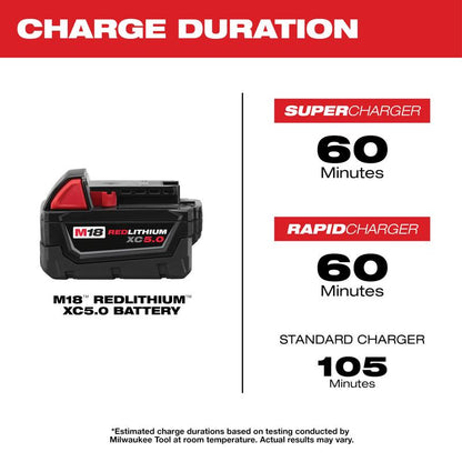 Milwaukee XC5.0 Lithium Ion Battery - Enhanced Power and Durability for All Your Tools