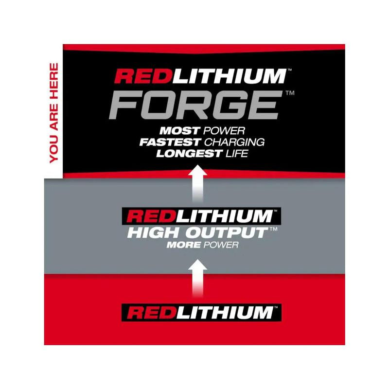 Milwaukee M18 FORGE HD 12.0 Ah Lithium-Ion Battery Pack - Unmatched Power and Performance
