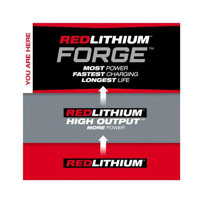 Milwaukee M18 FORGE HD 12.0 Ah Lithium-Ion Battery Pack - Unmatched Power and Performance